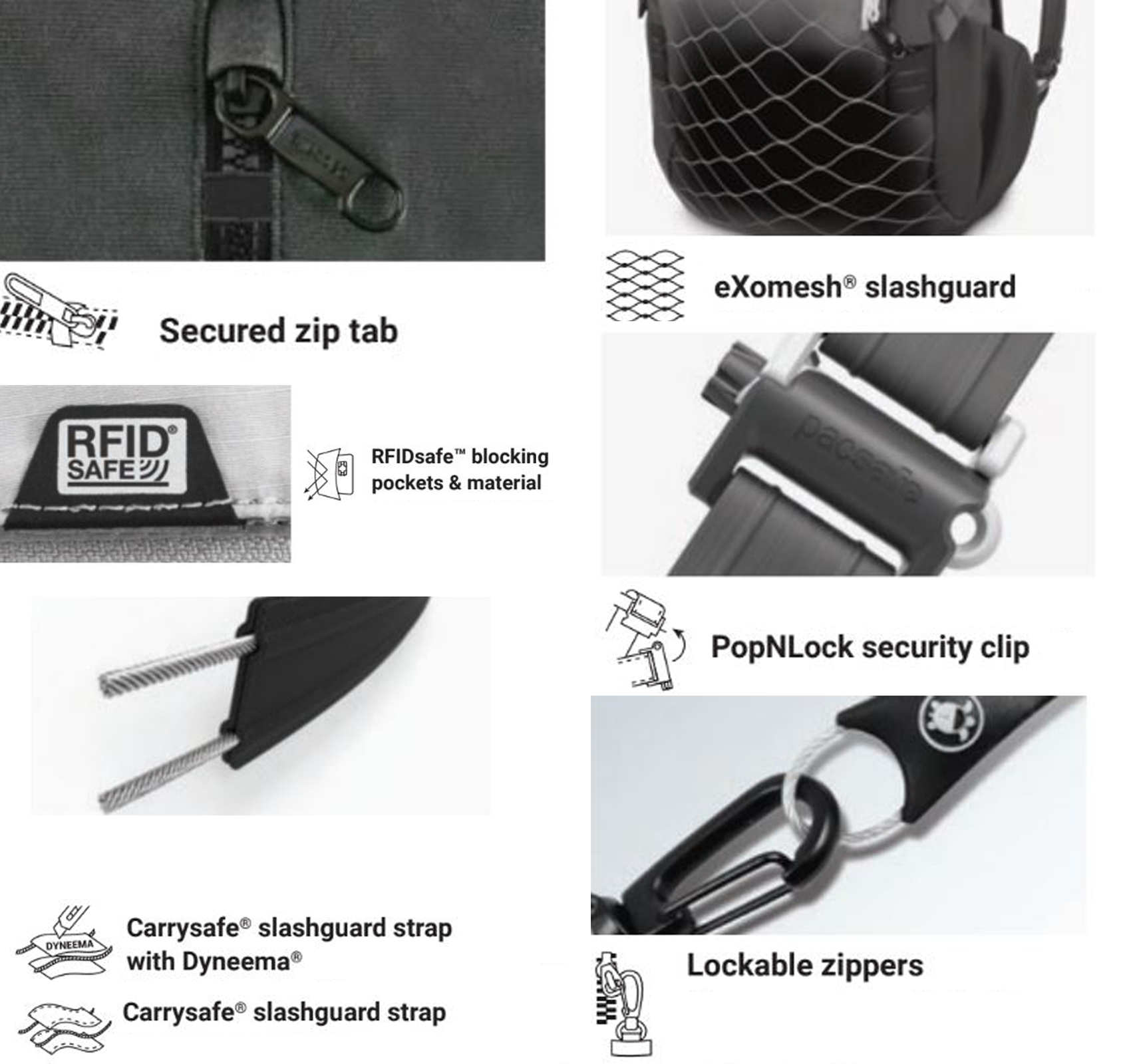 Рюкзак Антикрадій B-45330