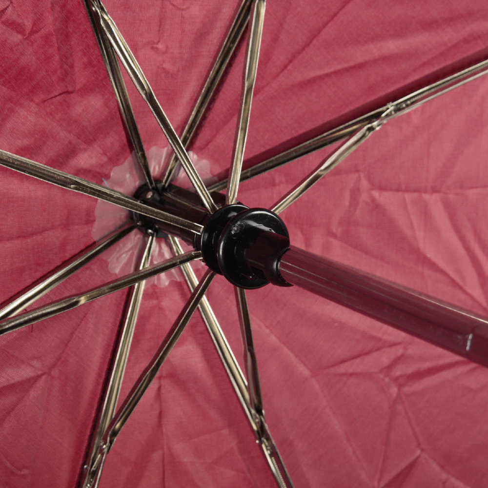 Парасоля складна E-955247