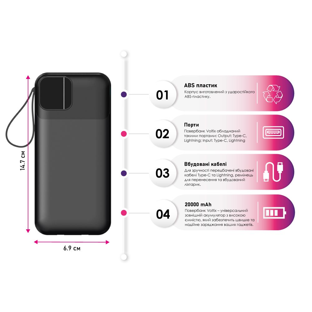 Повербанк 20000 mAh, цифровий індикатор B-40012819