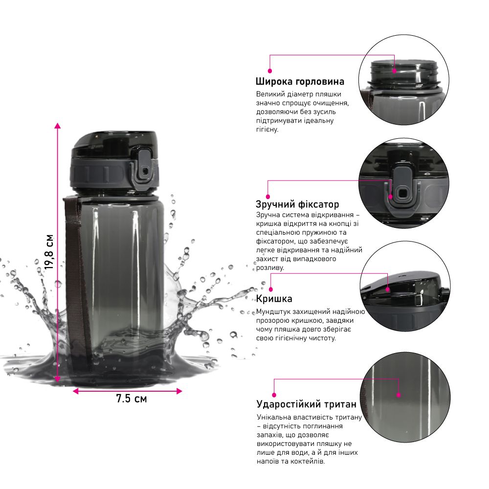 Пляшка для води 600 мл тританова B-60014018