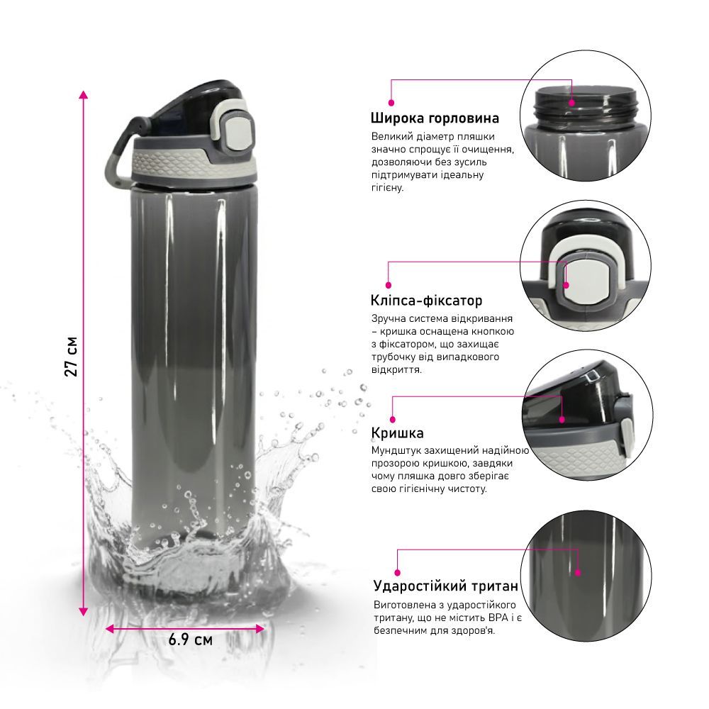 Пляшка для води 700 мл тританова B-60013918