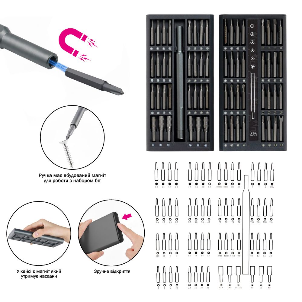 Набір прецизійних викруток 88в1 B-100030905