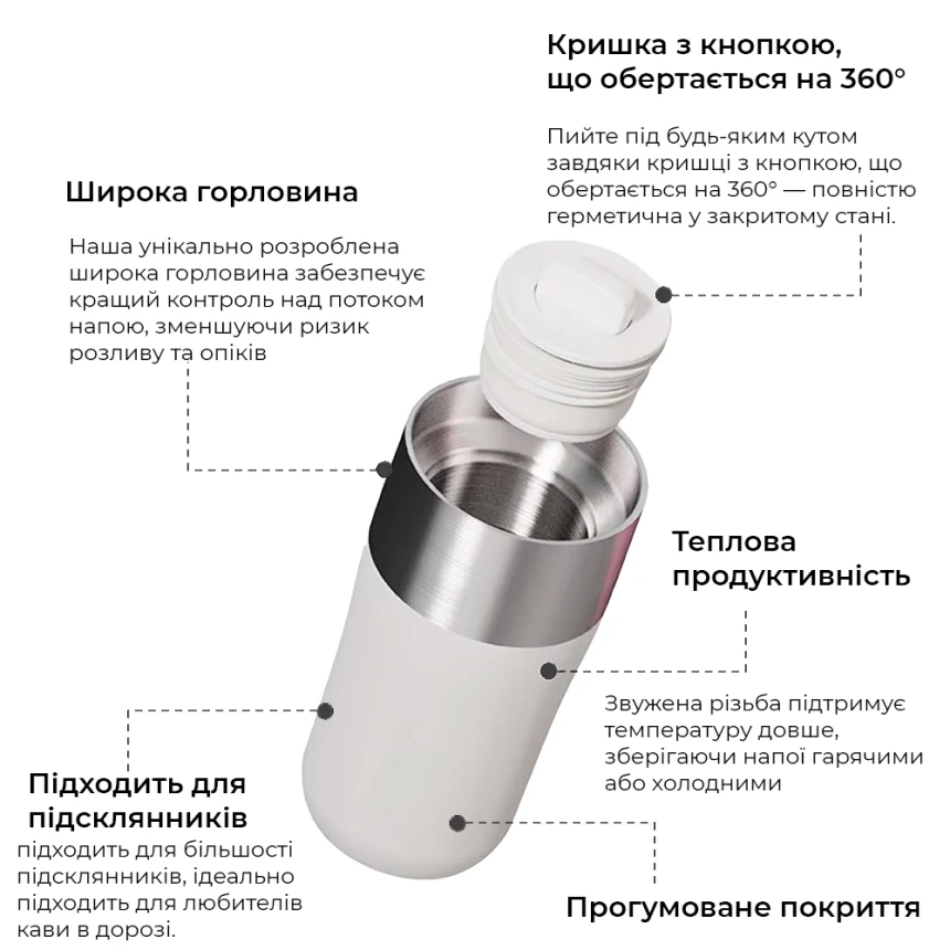 Термокружка подвійна вакуумна 360 мл EP-8548-00